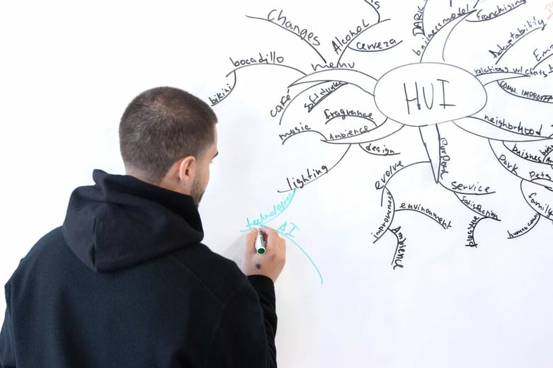 what-will-gastronomy-be-like-in-2040-2a461a