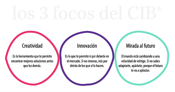 2-foco-en-el-aprendizaje-learning-focus-cf74df