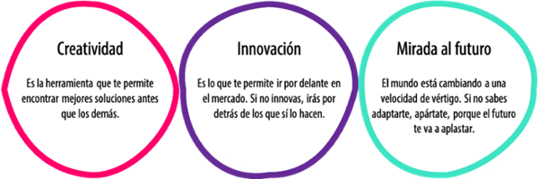 creatividad-en-la-educación-innovación-y-mirada-al-futuro-be6e45