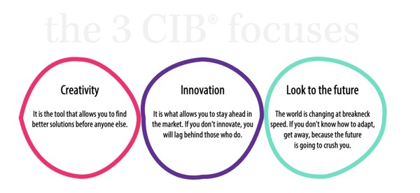 creativity-in-education-innovation-and-a-look-to-the-future-92577c