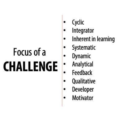 challenge focus