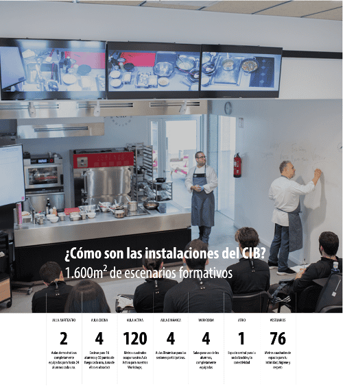 instalacionesCIB-1